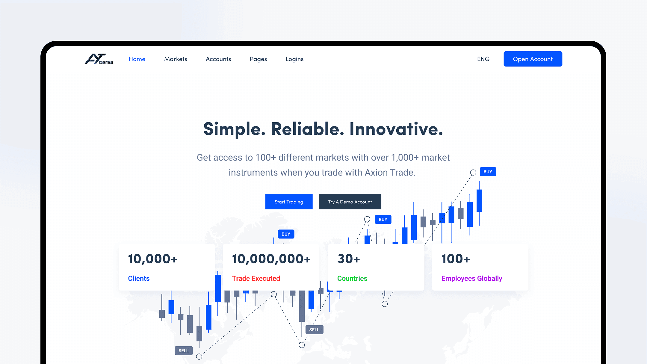 Axion Trade Website